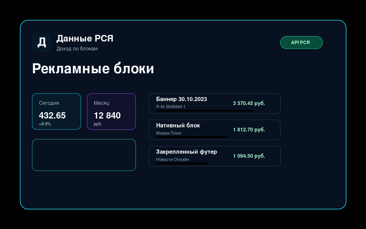 Blocs de publicité RSYA Data