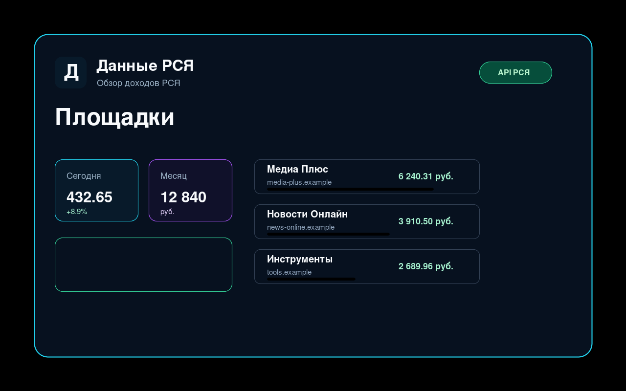 Produits et applications RSYA Data